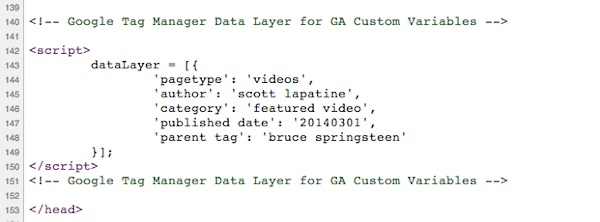 GTM datalayer example